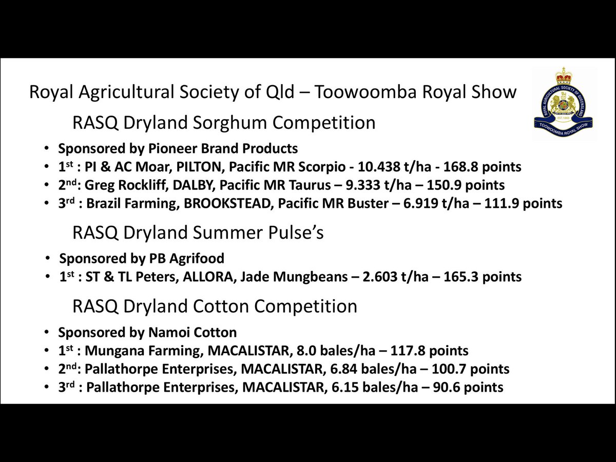 Congratulations to the RASQ dryland crop competition winners