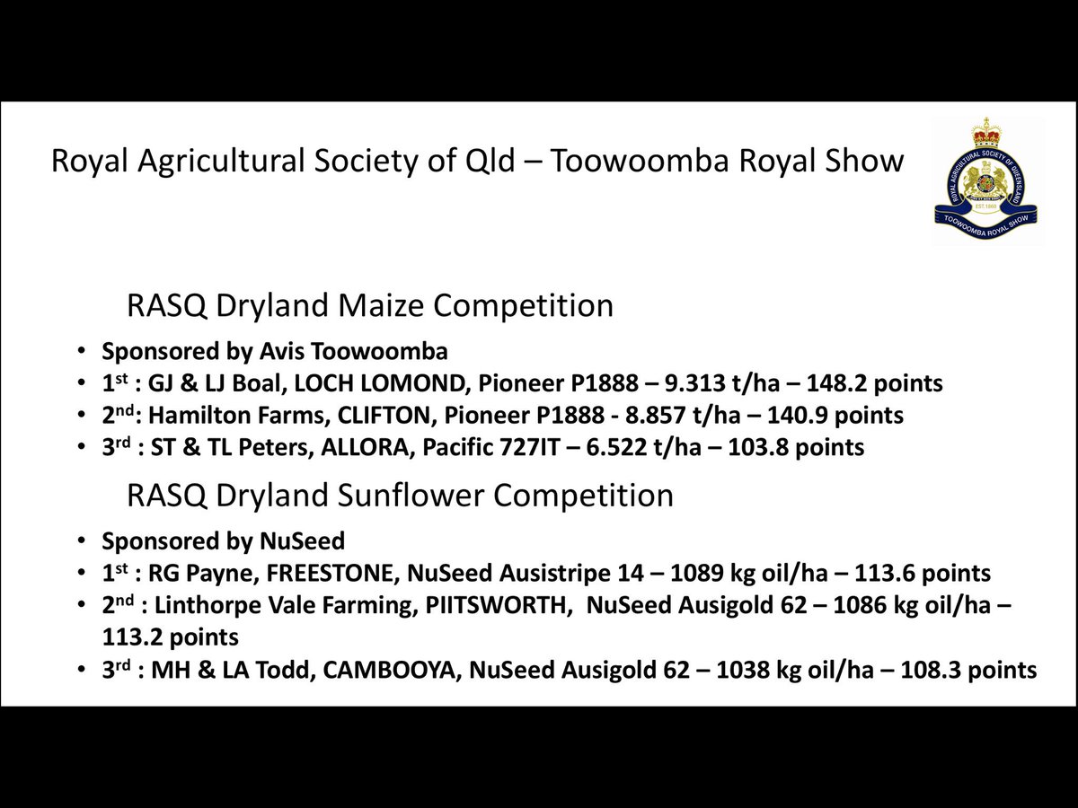 Congratulations to the RASQ dryland crop competition winners