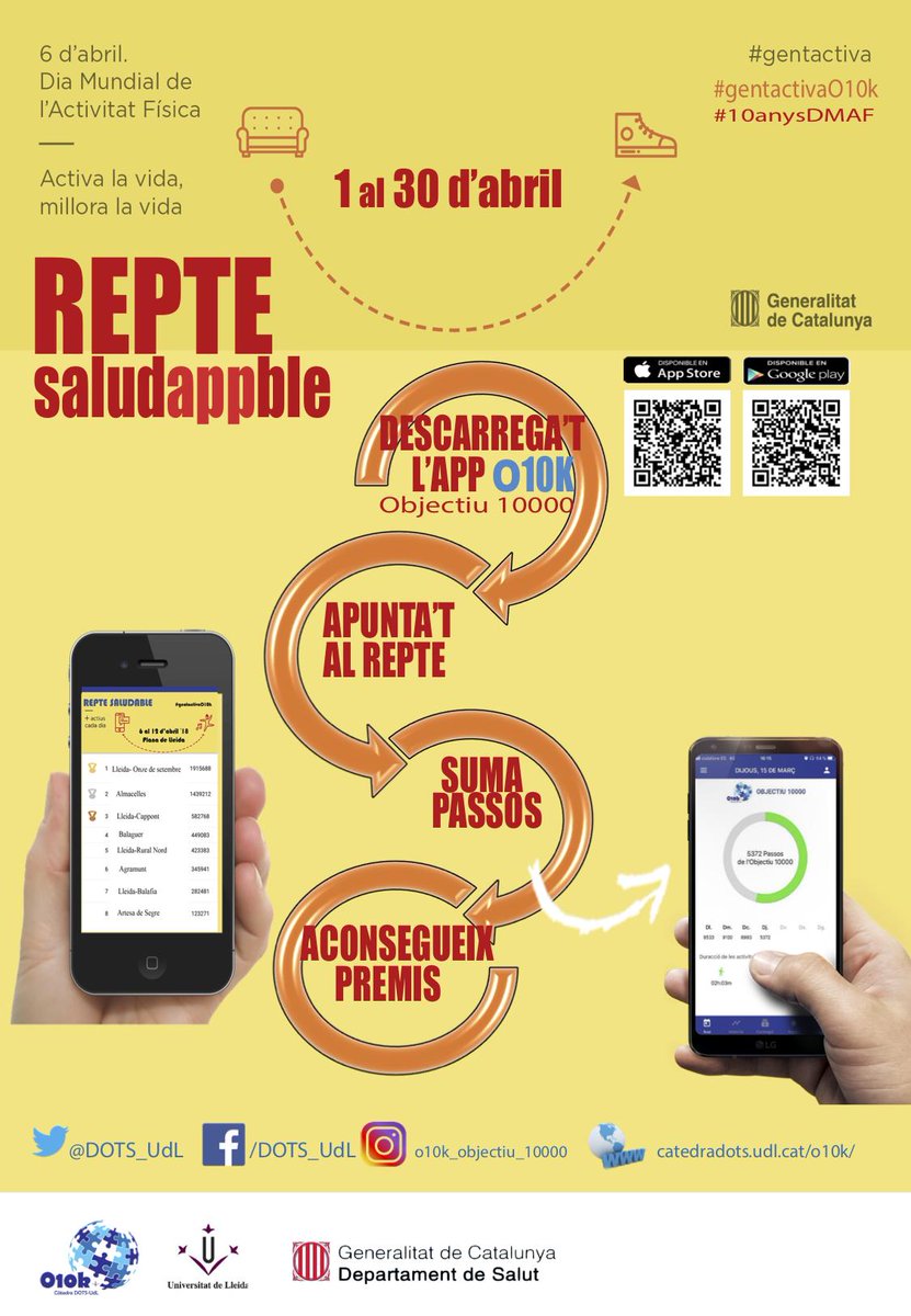 #RepteDMAF2019 Participa volem saber quin és l'Equip d'Atenció Primària més Actiu #Gentactiva #DMAF2019 @UESabadell <a href="/torelloesports/">@TorellóEsports</a> @SomEsportsMDR <a href="/Sheilainet/">Sheila Gascón Gracia</a> <a href="/SalutBDN/">Salut BDN</a> <a href="/ReusEsport/">Reus Esport</a> @Pratsinfo @institutalmata <a href="/FundacioJoia/">Fundació Joia</a> <a href="/esportssab/">esportssab</a> @espemartn7 <a href="/donabalafia/">DONA BALAFIA ASSOC.</a> @DelForat @comssibe
