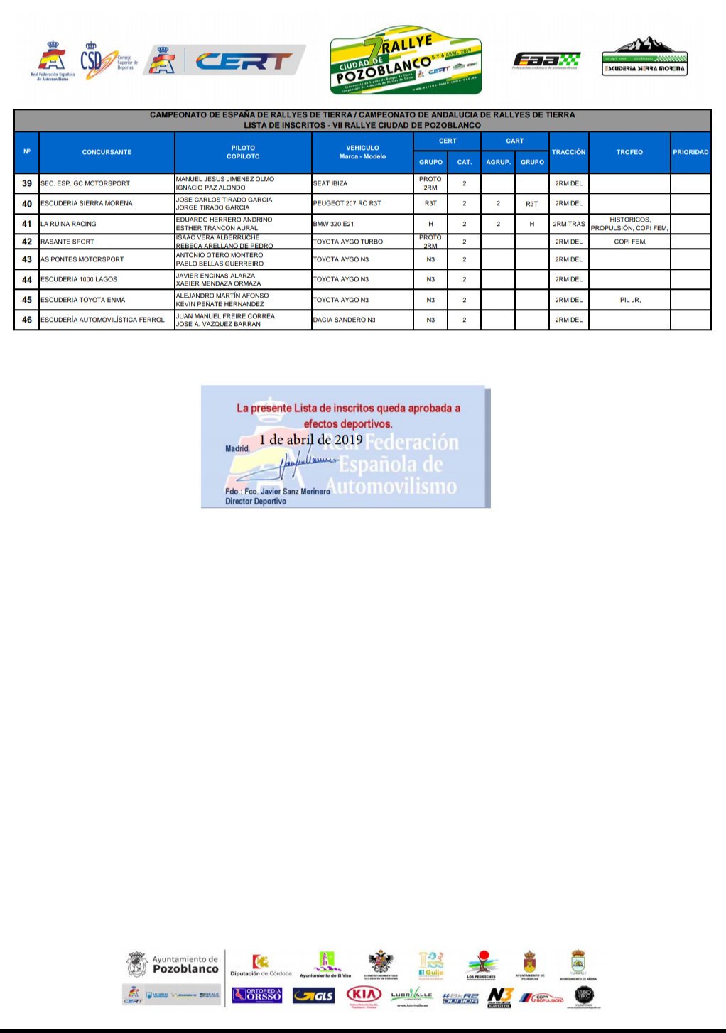 CERT: 7º Rallye Ciudad de Pozoblanco [5-6 Abril] D3EVW7rX0AE5rEf