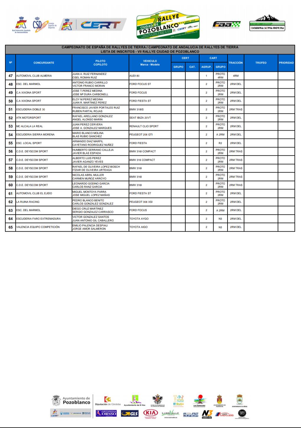 CERT: 7º Rallye Ciudad de Pozoblanco [5-6 Abril] D3EVXWsX0AAnj5e