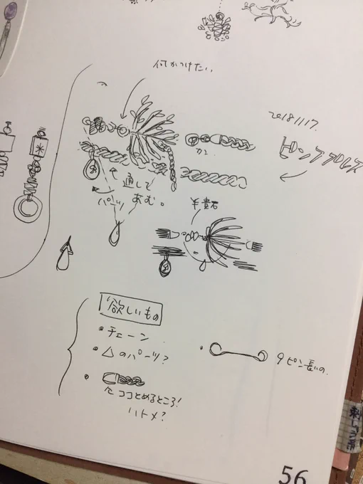 全部パーツクラブさんで買えるやつで作った。天然石(クロムダイオプサイド)だけは取扱終了のはず。 