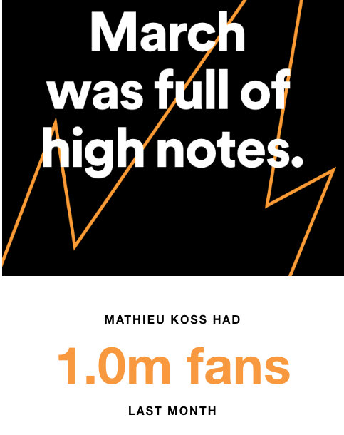 MathieuKoss's tweet photo. Back at 1M, feels so good to have that much of listners each months. Love you #teamkoss https://t.co/fKPKyib1pn