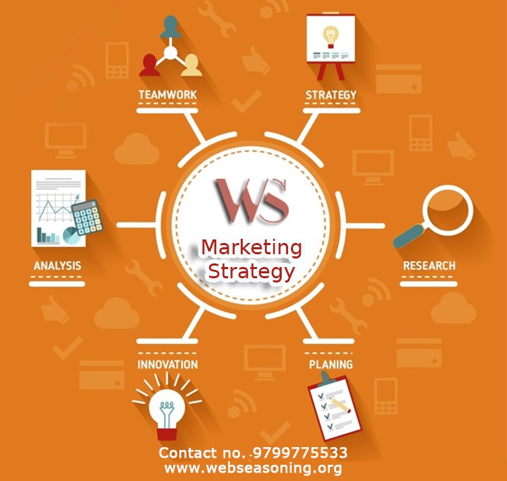 WebSeasoning's tweet photo. Marketing strategy
web seasoning
Curating Creative and Focused Brand Solutions
Contact - +91 9799775533
Visit here- https://t.co/pxFtcPrBW6
#webseasoning #seo #marketing #MarketingStrategy #design https://t.co/kGpxpPnbBY
