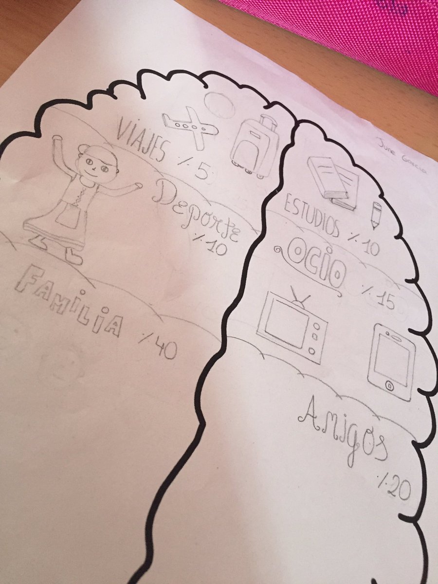 JunegarJune's tweet photo. Trabajando en la tuittarea! @dibupuntes https://t.co/jmLRXkqKIY
