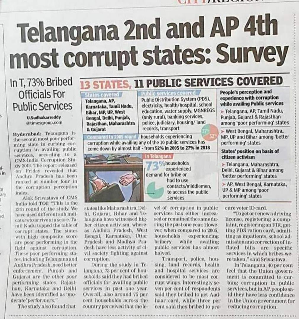 surenderrnk's tweet photo. @KTRTRS Congratulations for one more award... https://t.co/7NMCFwb7Lj