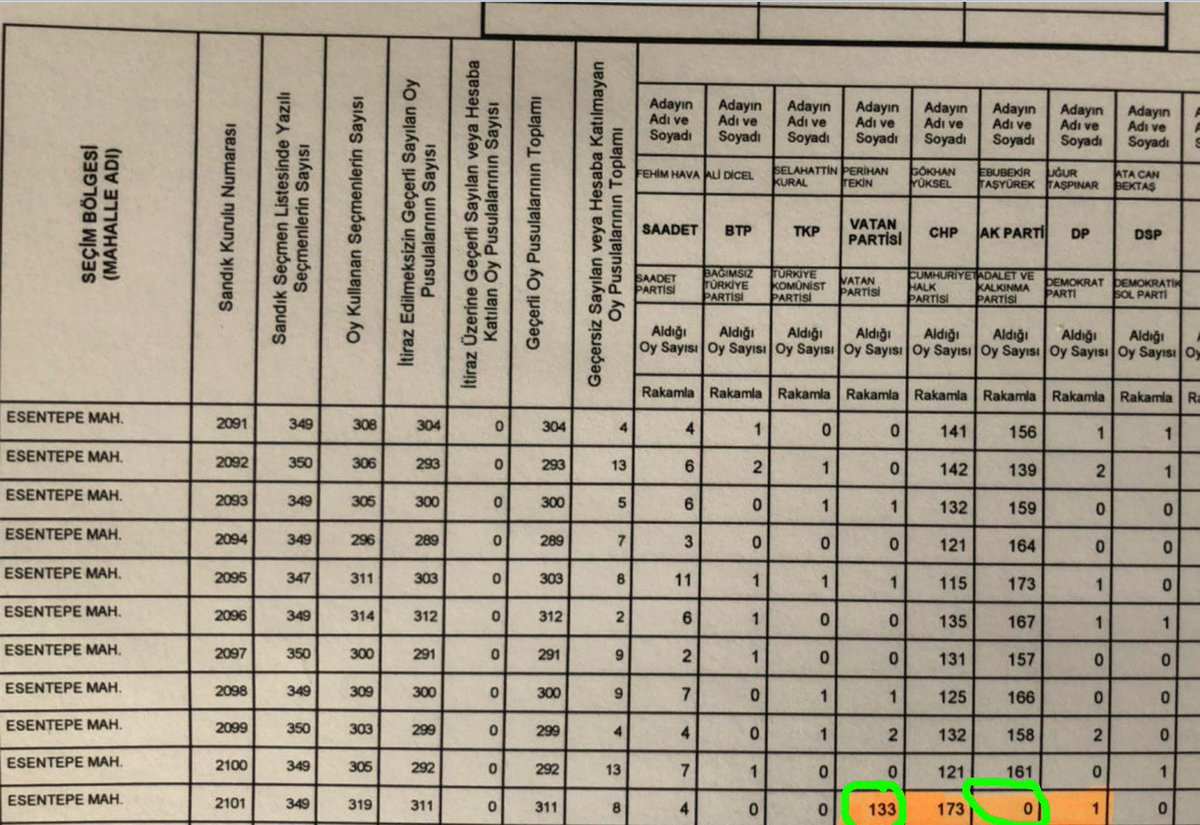 #İstanbulAlnımızınAKıyla