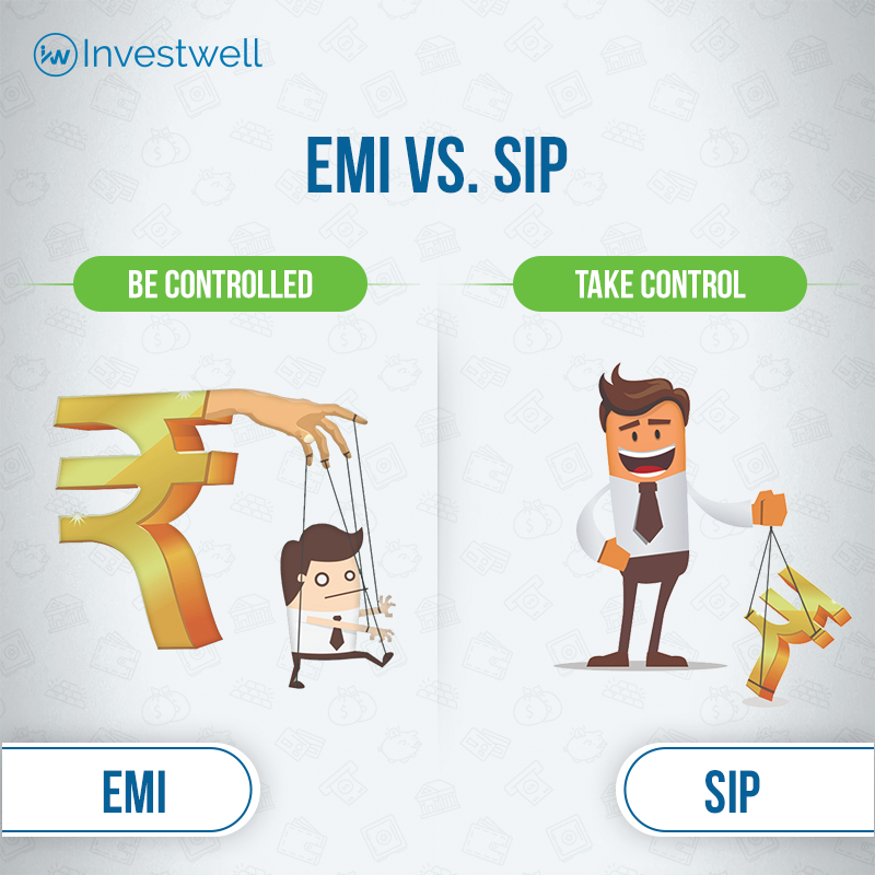 InvestwellSoft's tweet image. EMI 🆚 SIP
#Saving through SIP for making big-ticket purchases like a smart television or funding your holiday makes more financial sense than taking the EMI route and paying up over a period of time.

#EMIvsSIP #TakeControl #FinancialPlanning #MondayMotivation #InvestWell #India