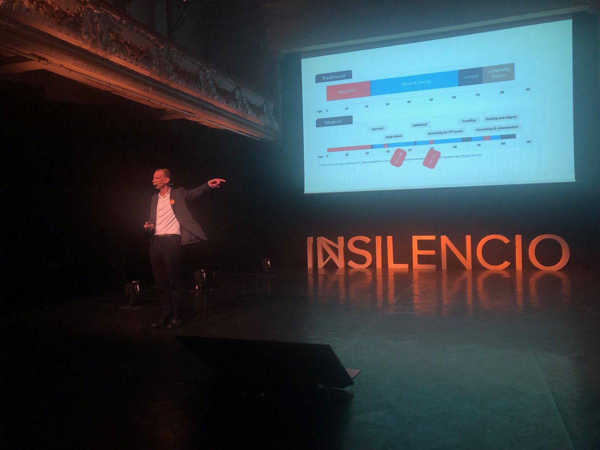 INSILENCIO's tweet photo. Dirk Schyvinck: ‘Als we honderd jaar worden, gaan we onze loopbaan regelmatig moeten heruitvinden.’ https://t.co/Hb9YptUaTt