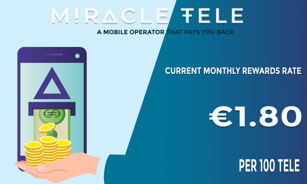 MiracleTelecom's tweet photo. Happy Monday and a wonderful new month to our #MiracleTele family! Our reward this month for every 100 #Tele you stack on our system is now €1.80! 
#telecom #blockchain #mobileoperator #telecommunications #mvn #mvno #crypto #cryptocurrency https://t.co/jBIx4zPruZ