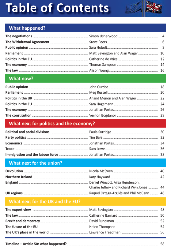 Screenshot of table of contents