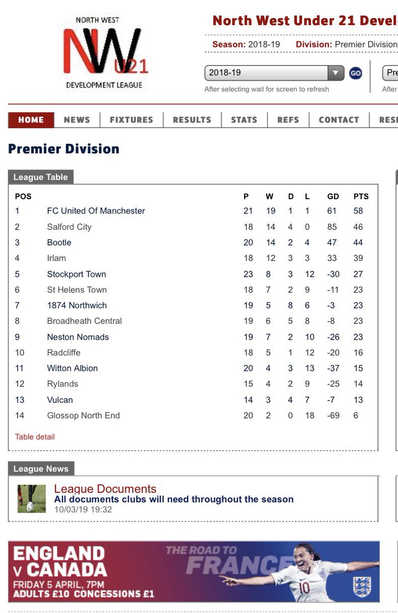 FCUM21's tweet photo. @FCUnitedMcr 5 games to go..... https://t.co/6M2ddBcSM4