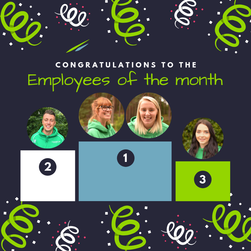 PacesetterSport's tweet photo. On to the Employees of the month for March...some fantastic work from our coaches 🎉🎉 well done to Clare &amp; Chloe coming first,  Rob second &amp; Nicole third! 🎉🎉
.
.
#employeeofthemonth #congratulations #staffappreciation #setthepace https://t.co/AUgyGl2o69