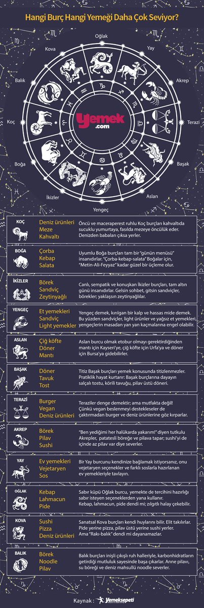 Merve05558558's tweet photo. #burcunne? https://t.co/40vz92W1mQ
