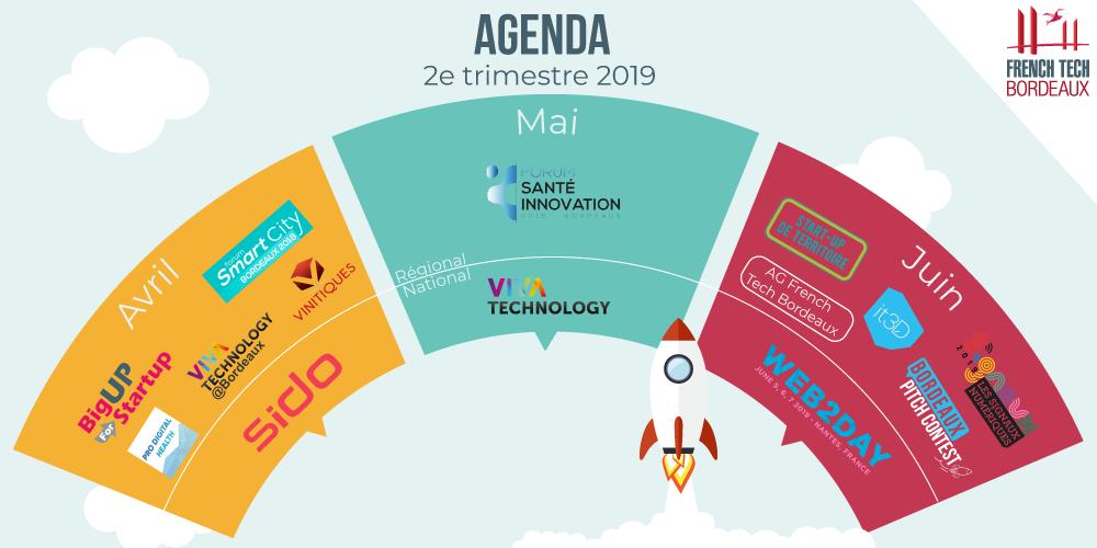 FrenchTechBdx's tweet photo. 🗓️ Agenda trimestriel régional et national de la #FrenchTech 🚀
Avec notamment 💁‍♂️ #SIDO19, #VivaTech, #Web2Day ...
🔎 Plus d'infos ➡️ https://t.co/2SpAfwXZE7 https://t.co/2E0niOhgEe