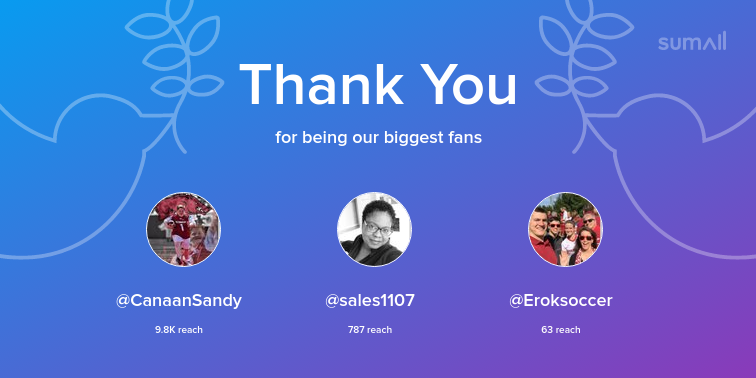 HawgnDos's tweet photo. Our biggest fans this week: @CanaanSandy, @sales1107, @Eroksoccer. Thank you! via https://t.co/mTOYVTnYdw https://t.co/AJCBP75AGO
