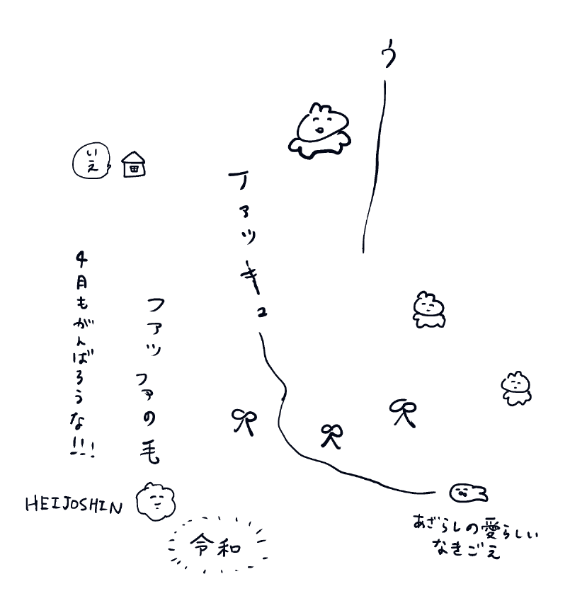 どうぶつの絵 