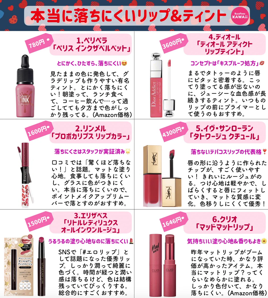 きっとみんな知りたいはず！！落ちにくいリップ＆ティントはこれだ！！