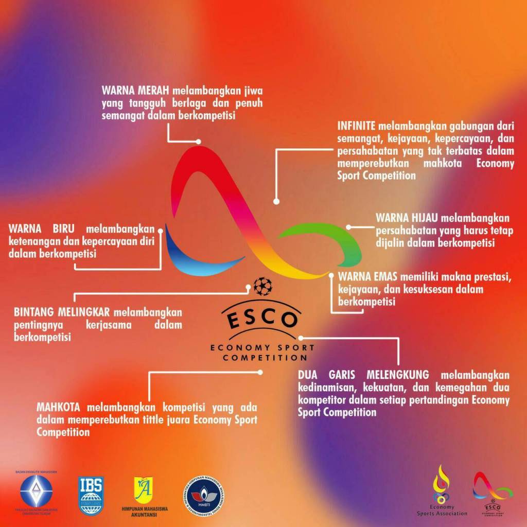 ESC (Economy Sport Competition) bemfebunivtelkom.wordpress.com/2019/04/01/esc…