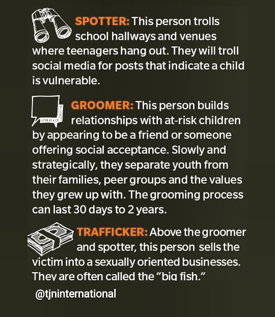 Yobini_K's tweet image. #promotetoprotect @MePropertyof 
Awareness campaign to end juvenile sex trafficking.