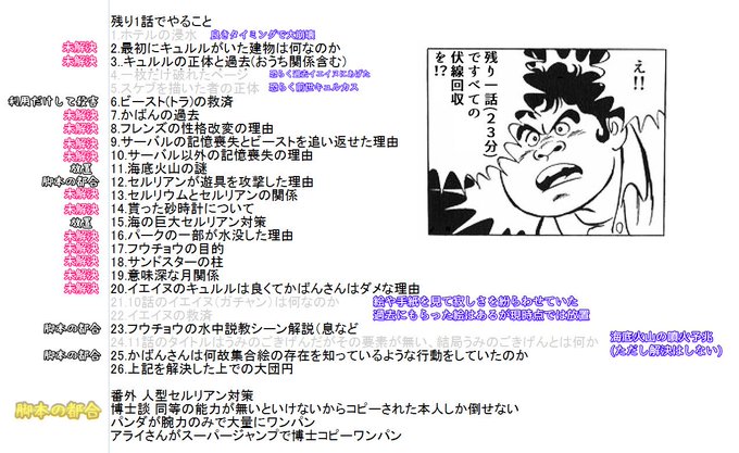 Popular Tweets Of 黒井秀一 1 Whotwi Graphical Twitter Analysis Popular Tweets Of 黒井秀一 1 Whotwi Graphical Twitter Analysis
