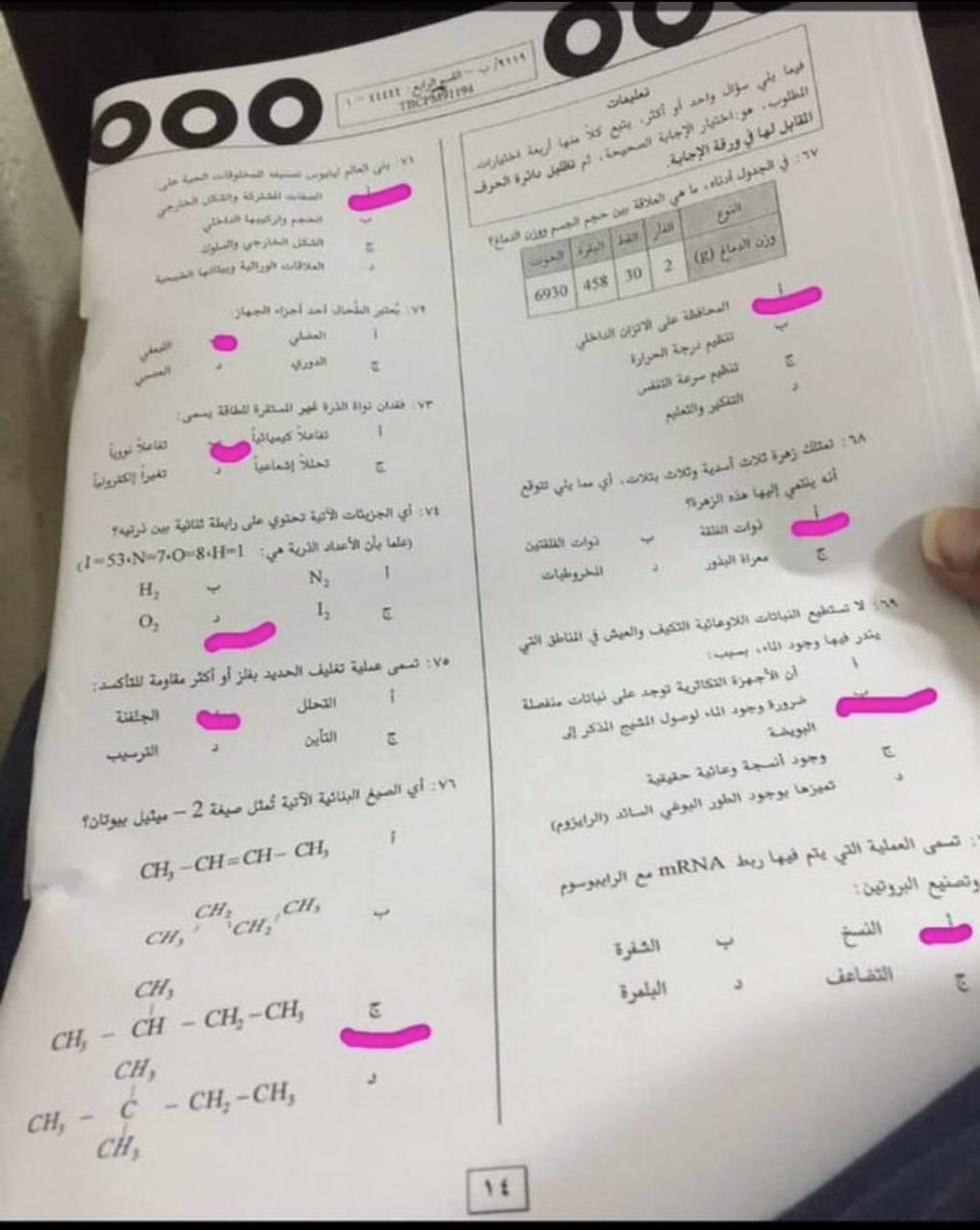 تجميعات تحصيلي علمي pdf