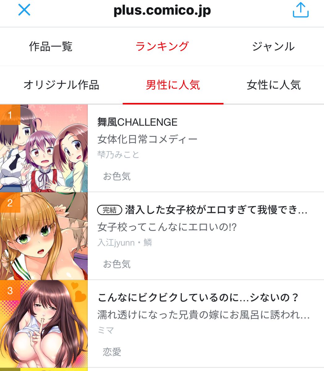 A List Of Comicoplus S Photographs And Videos تحليلات تويتر الرسومية الخاصة بهوتويت Whotwi