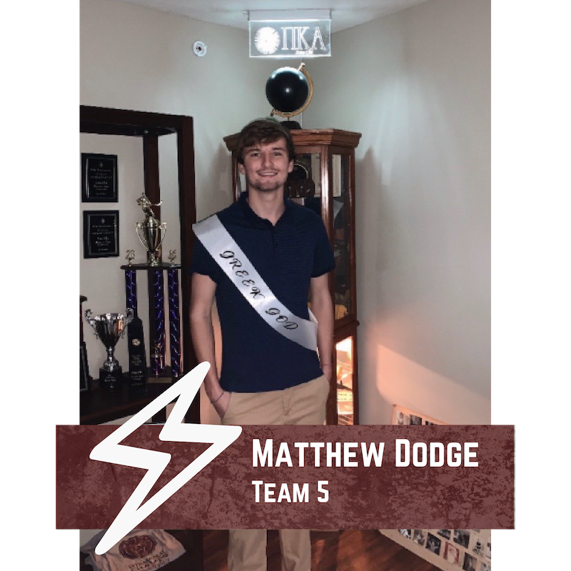 MSUGreekWeek's tweet image. Matthew Dodge 
Class: Freshman 
Major: Special education 
‘The thing I am most looking forward to is Greek Jam and raising money for all of the charities’