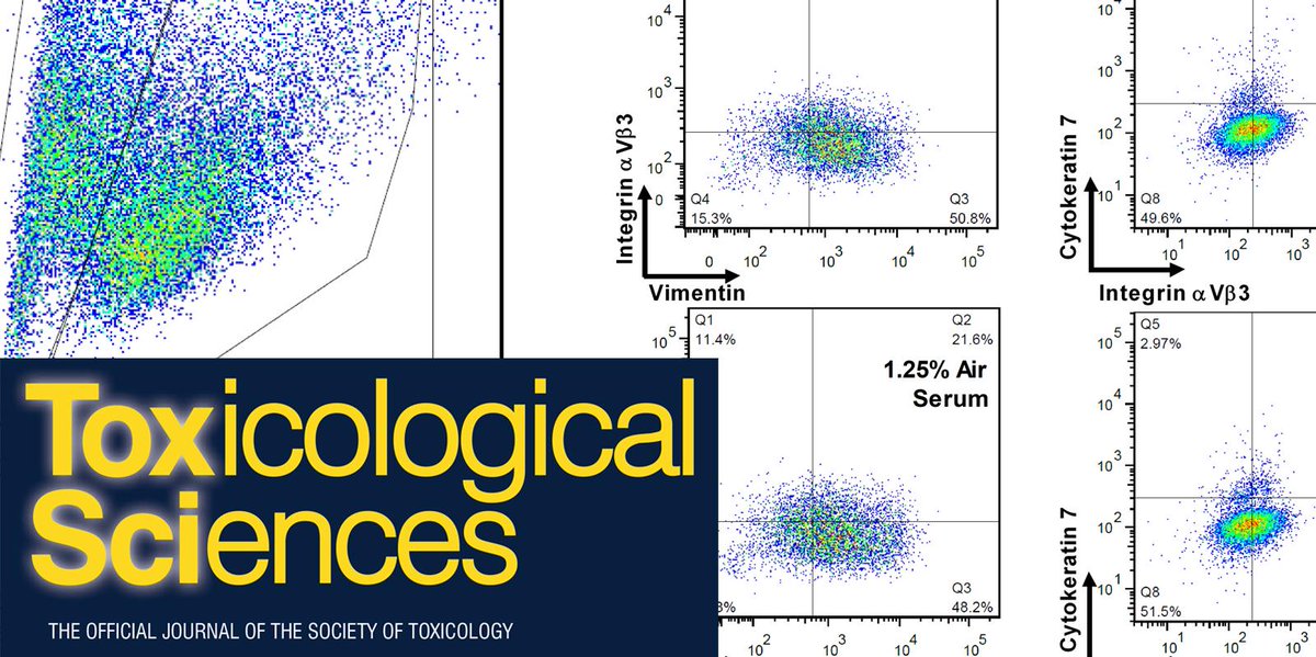 SOToxicology's tweet photo. Apr @ToxSci #EditorsHighlight: Ozone Exposure Effects on Serum Bioactivity in HTR-8/SVneo Trophoblasts https://t.co/OqGeqqC2JD https://t.co/ND8cOhdFH1