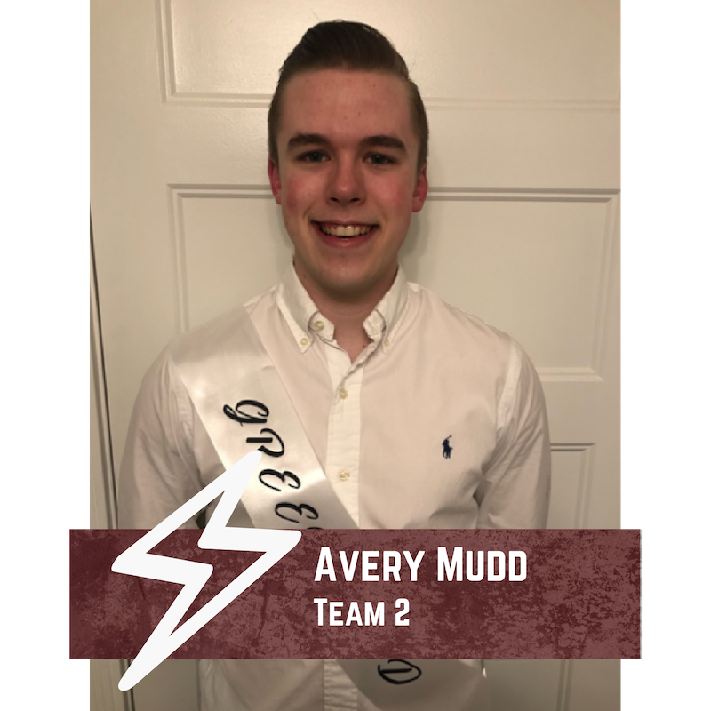 Avery Mudd
Class: Junior
Major: Business 
The thing I’m most excited for is establishing relationships with the rest of the FSL community of campus!