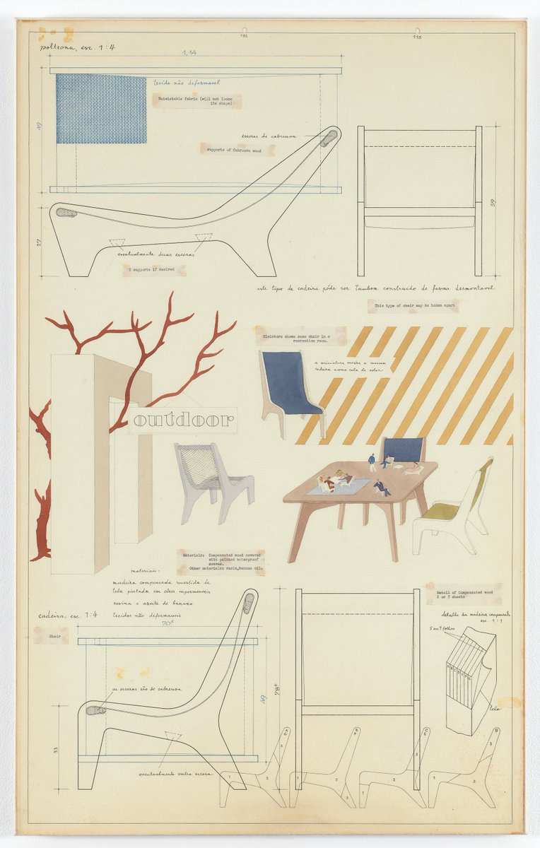 MuseumModernArt's tweet photo. MoMA stimulated new works of good design, in part, through open competitions. Based in São Paulo, Bernard Rudofsky—who went on to curate several MoMA exhibitions—submitted this colorful panel to the first Organic Design in Home Furnishings competition in 1940. #ValueofGoodDesign https://t.co/CxJoiohIfD