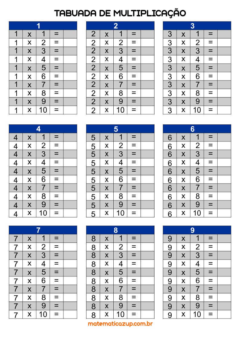 tabuada de multiplicação para completar do 1 ao 10