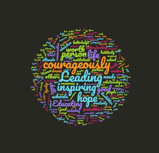 GuildfordDBE's tweet photo. ‘Leading courageously, inspiring hope’ is the theme of our school leadership conference on Friday 7th June with @AlisonMPeacock @MaryMyatt @mrawolfe @BishopGuildford - booking open soon! @GSTCofE @BishopDorking https://t.co/ol024jC0Ao