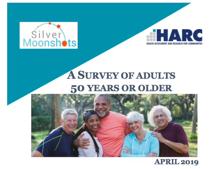 joncwarner's tweet photo. Well here it is! -the Silver Moonshots and HARC 323 page survey of adults 50 years or older and available to all for free on the home page: https://t.co/LDLYNvC7zE (Just scroll down the home page and fill in the short form and click send).  #Aging #longevity #startups #innovation https://t.co/y1onMPSVZ7
