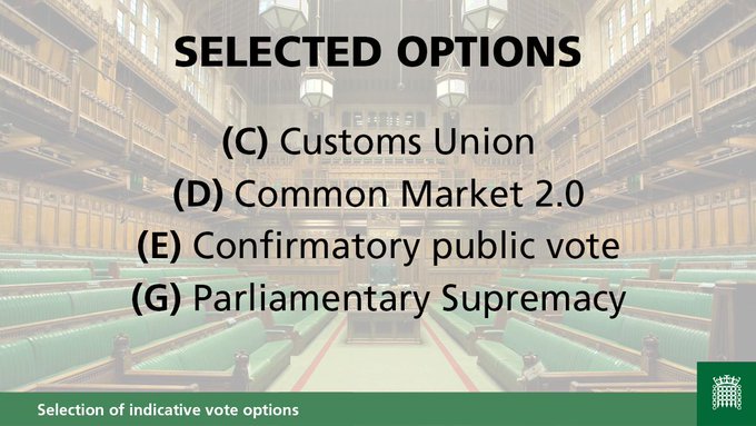 (C) Customs Union(D) Common Market 2.0(E) Confirmatory public vote(G) Parliamentary Supremacy