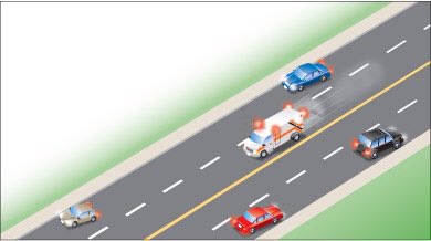 IslandEMS's tweet photo. Please help us educate &amp; spread this message. Please use caution when traveling and pay attention to emergency vehicles along with service vehicles parked on our roadways. #MoveOver it's the law. Our families deserve to go home at the end of their work day! https://t.co/bBh9cZDnU8