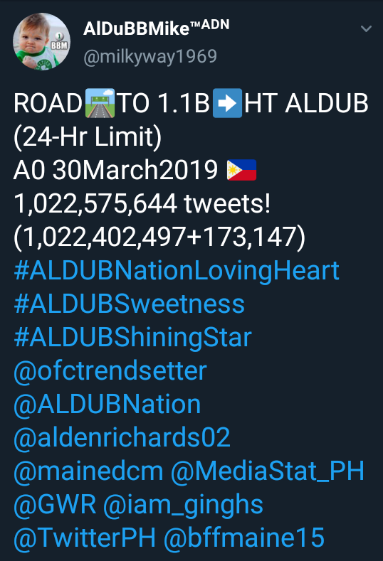 ROAD🛣️TO 1.1B➡️HT ALDUB (24-Hr Limit)
A0 31March2019 🇵🇭
1,022,643,470 tweets!
(1,022,575,644+67,826)
#ALDUBNationHoldingOn
<a href="/ofctrendsetter/">TEAM OAT ᴬᴰᴺ</a> <a href="/ALDUBNation/">ALDUBNation</a> <a href="/aldenrichards02/">Alden Richards</a> <a href="/mainedcm/">Maine Mendoza</a> <a href="/aldubmaiden/">AlDub❤️MaiDen Org ᴬᴰᴺ</a> @MediaStat_PH <a href="/GWR/">Guinness World Records</a> <a href="/iam_ginghs/">🦔 💕MyeS🎀</a> @TwitterPH <a href="/azcevergel/">aźce👨🏻‍🍳</a> <a href="/bffmaine15/">AIDA DE JESUS ᴬᴰᴺ</a> <a href="/RecordSetter/">RecordSetter</a>
ctto