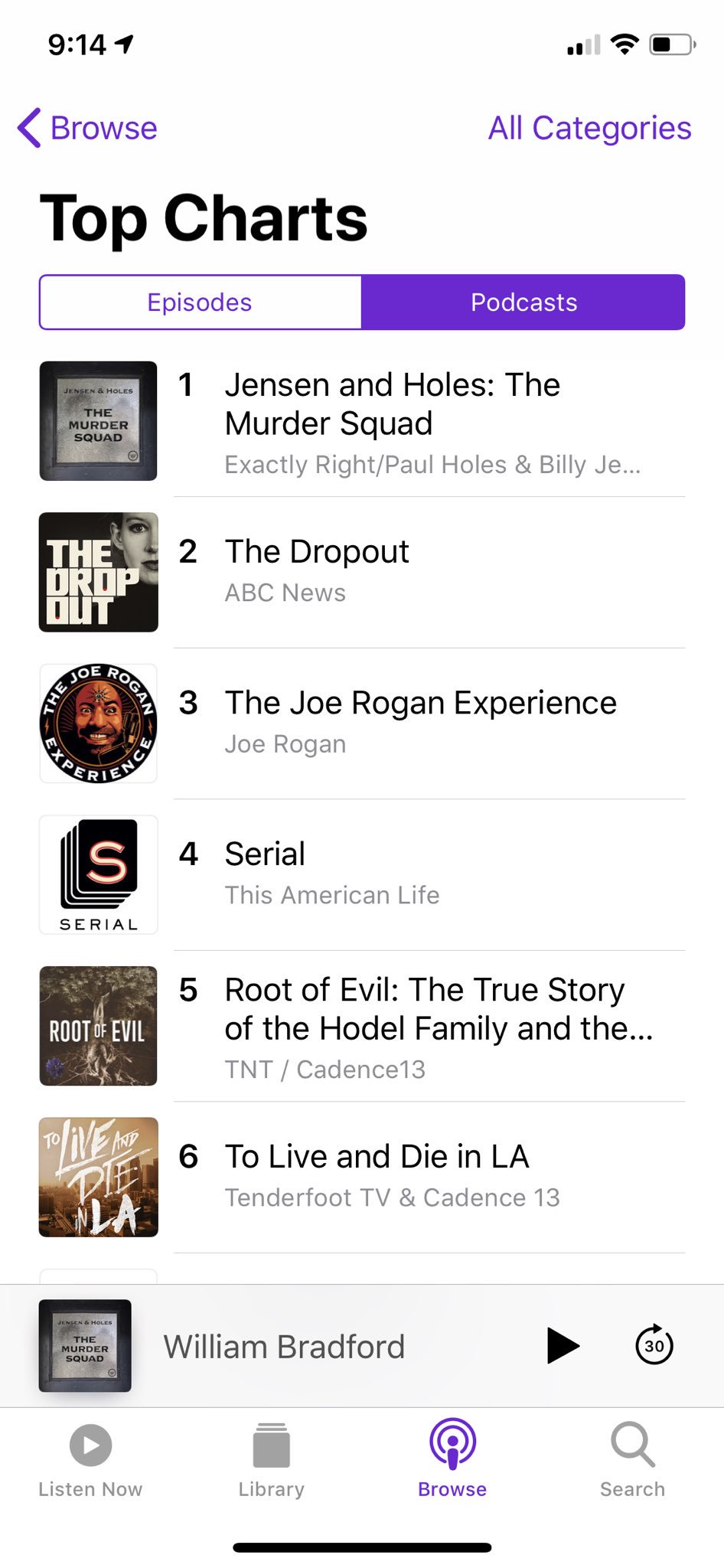 Billy Jensen on Twitter "Jensen and Holes The Murder Squad is the number one podcast in