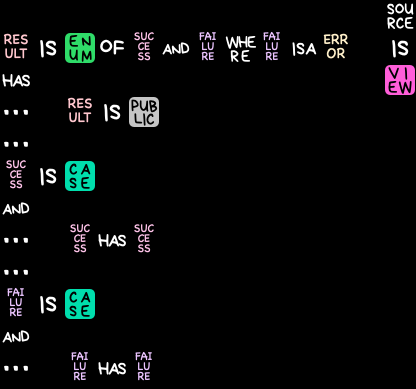 UINT_MIN's tweet image. Introducing a new code visualizer for Swift: Source Is View.

forums.swift.org/t/new-code-vis…