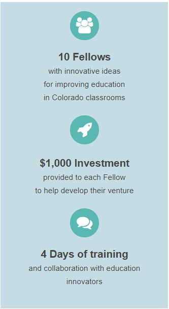 edinitiativeco's tweet photo. Apply Now for the 2019 #InnovationFellowsProgram! The Innovation Fellows is a program of The Lab at @edinitiativeco, which provides educators with the opportunity, support, and space to design the #FutureofLearning. Learn more at: https://t.co/OtM7zAtF9e https://t.co/r8P9oZxTxj
