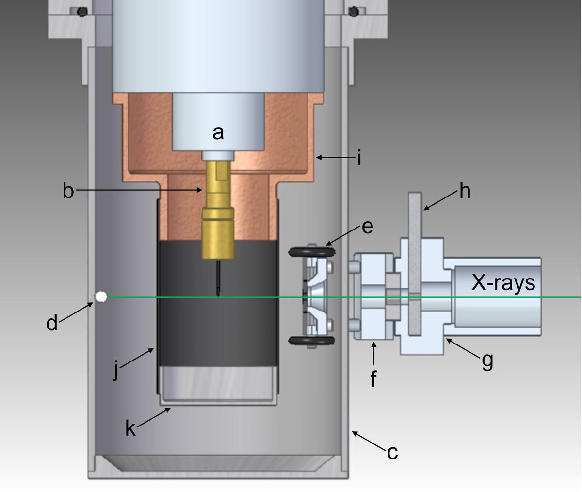 DrCharlieMcM's tweet image. Very pleased to have this paper officialy out! With 
@Mike_Pro_1978 - Reducing the background of ultra-low-temperature X-ray diffraction data through new methods and advanced materials doi.org/10.1107/S16005…  #iucr #crystalography #UltraLowTemperaure #openaccess