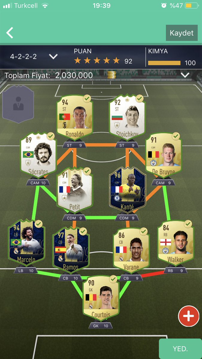 Kante mi ? VVD defans hattı mi ? Farklı fikirlere de açığım yardım lütfen. <a href="/FutTorun/">FutTorun</a> @FutMuhendisi @yunusFCyt <a href="/Ar7Ege/">Ege Arseven</a>