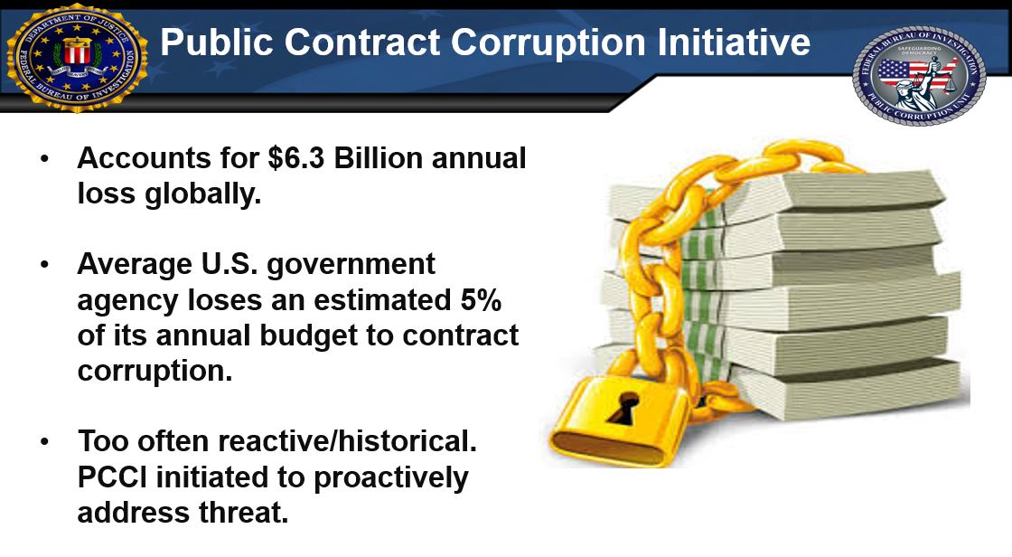 FBIHouston's tweet photo. "When fraud, waste and abuse are carried out by public servants, it erodes the public's trust in our government and our leaders. The FBI relies on public and private partnerships to #CombatContractCorruption." -Special Agent Davis at the #Houston IIA Conference https://t.co/npPGZt5LO0