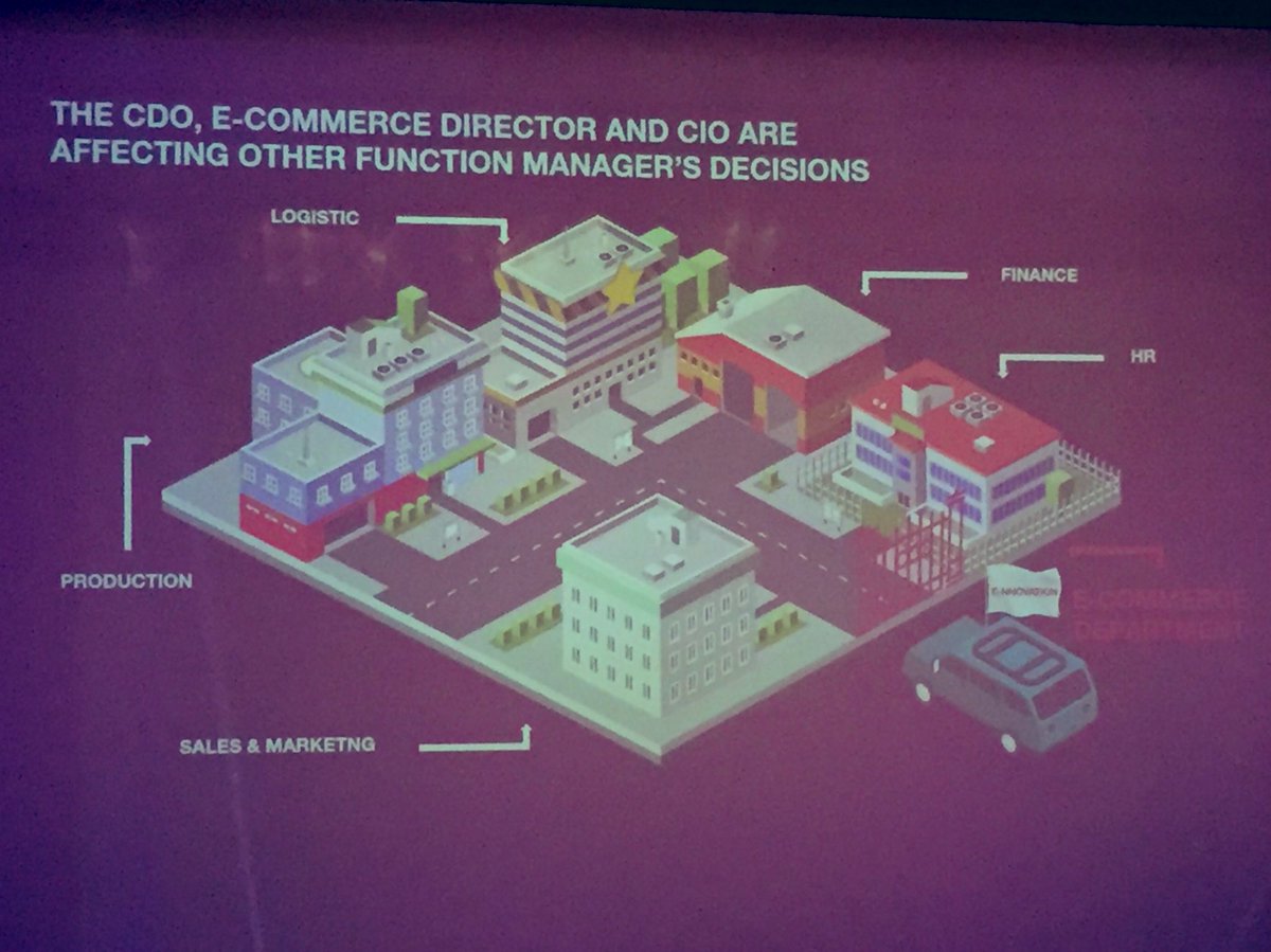 amanda_gea's tweet photo. Thank you @netcommsuisse for an inspiring day, hearing about a great range of projects #FIW2019 #netcommsuisse https://t.co/BfX5Ppv6zu