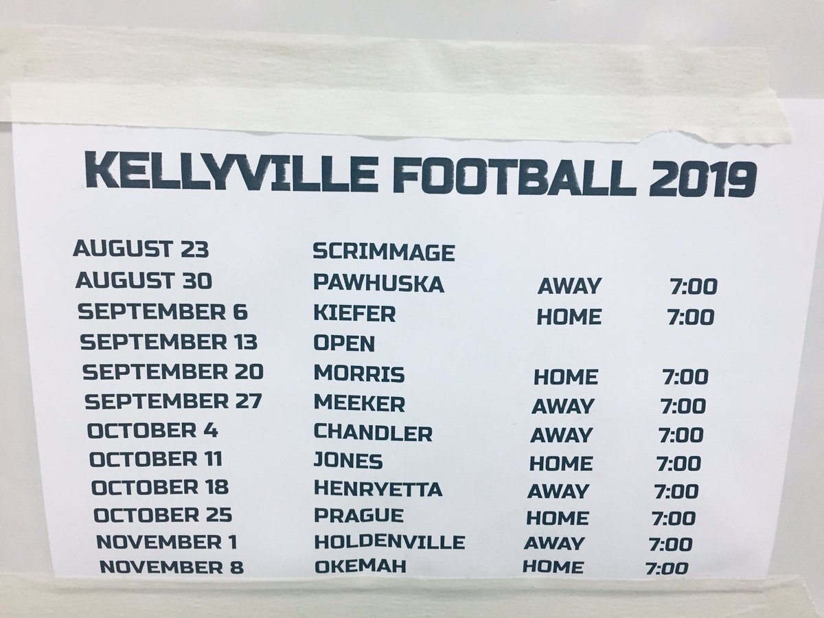 Kellyville Football tweet media