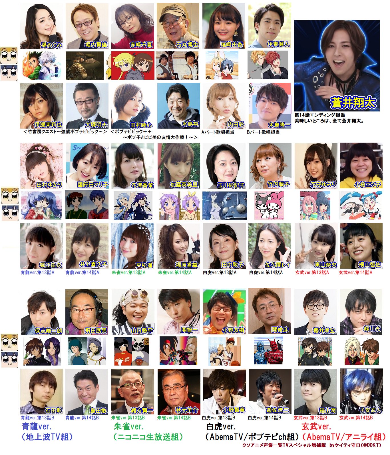 ケイティ守口 1115号室 クソアニメ声優一覧 ゲームアプリ Tvスペシャル増補版です 前代未聞の放映媒体ごとに声優を変えるという荒業 日本中のクソアニメフリークが困惑するしかなかったとんでもない1時間でした 平成最後のアニメ史に残る大爆弾 令和