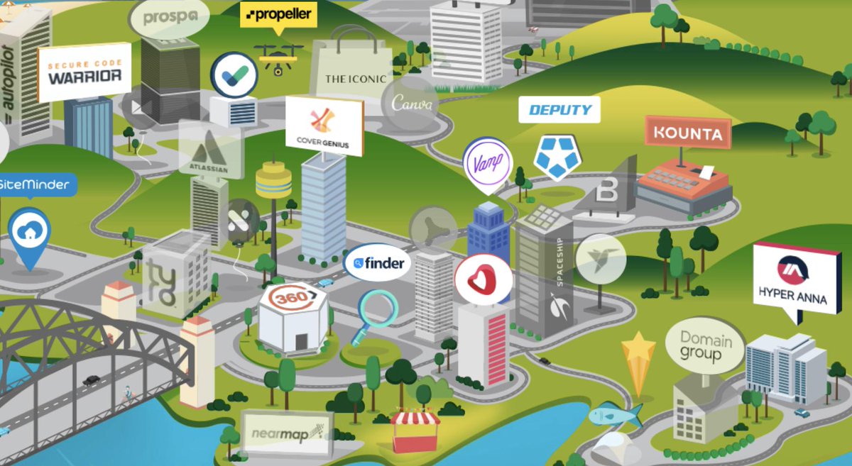 This week we've made more Australian founded tech companies interactive on the map; Kounta, Propeller Aero, Secure Code Warrior, Expert360, Hyper Anna and MedicalDirector. More to come.....
#techlifesydney #techlife #sydney