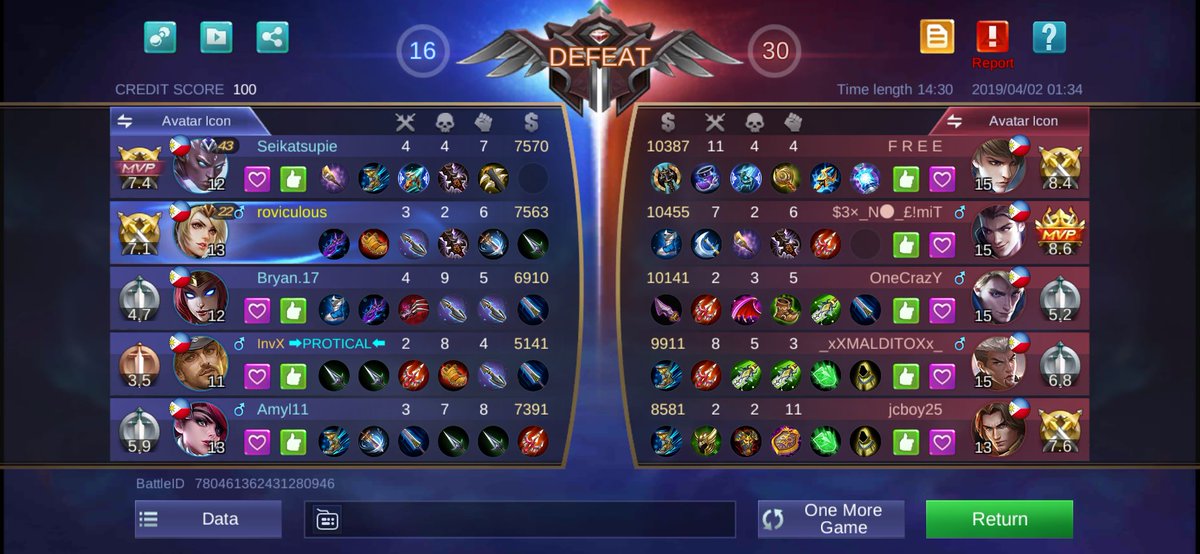 rovickdc's tweet image. tangina nabuhay lang kayo para mamatay #solidteam