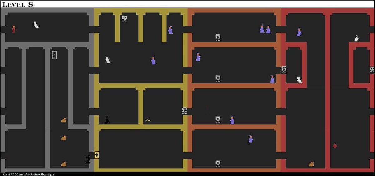 Maps library. Atari 2600 схема. Dark Chambers Atari 2600. Схема клонов Atari 2600. Карта библиотека рамбиринт.
