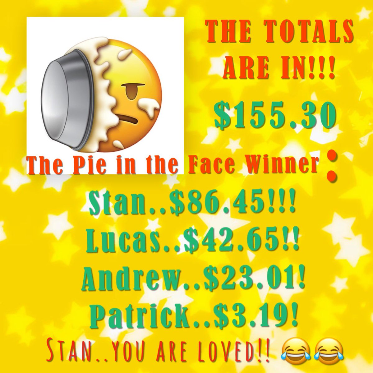 amazingmet2003's tweet photo. The Associates have Decided!!! The Money has been counted!! And The Winner is STAN!!! @spustelak You are So Loved!! ππ You are getting A PIE IN THE FACE!! Thanks to everyone who donated!! #associatecommittee
@HomeDepotEast @Linville2003 @redwing19y @RICHARDLSEIBER1 @RobD250 https://t.co/1rdnd3DOtp